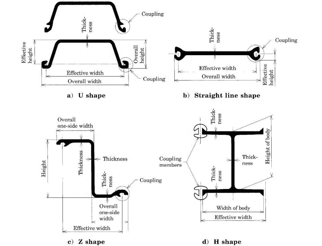 Steel sheet piles product type description img